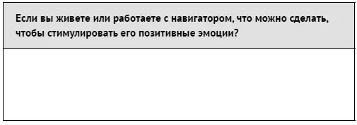 Бенбыл навигатором и по выходным он неизменно переживал стресс когда его - фото 119