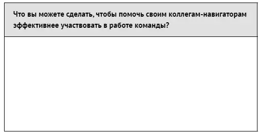 Глава 10 Как жить и работать с мобили за торами Умение считывать физические и - фото 120