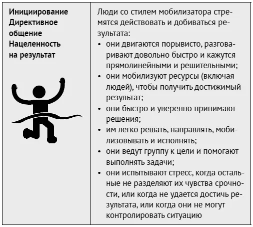 Как добиться взаимопонимания Взаимопонимание первый шаг в построении - фото 121