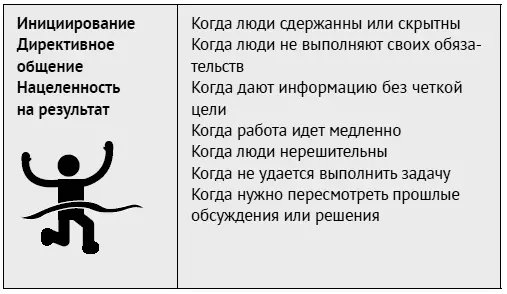 Триггеры вступают в силу когда мобилизаторы не могут реализовать свои - фото 125