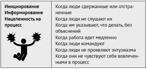 Триггеры вступают в силу когда энерджайзеры не могут реализовать свои - фото 137