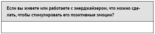 Группа друзей обсуждает поездку в Барселону на выходные но пока никто ничего - фото 142