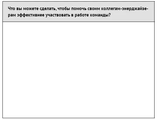 Глава 12 Как жить и работать с синтезаторами Умение считывать физические и - фото 143