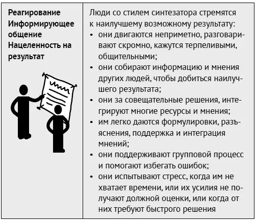 Как добиться взаимопонимания Взаимопонимание первый шаг в построении - фото 144
