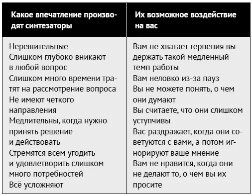 Как вы понимаете если человек оказывает негативное воздействие на вас это - фото 145