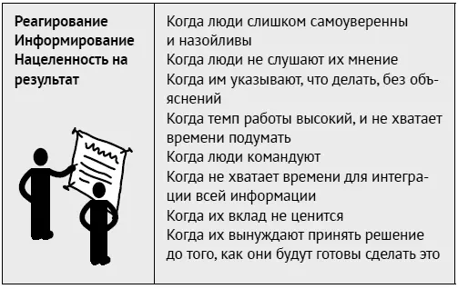 Триггеры вступают в силу когда синтезаторы не могут реализовать свои - фото 148