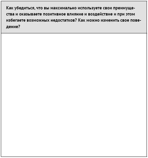 Глава 14 Умение увлечь и заинтересовать Хорошие лидеры затрагивают эмоции - фото 165