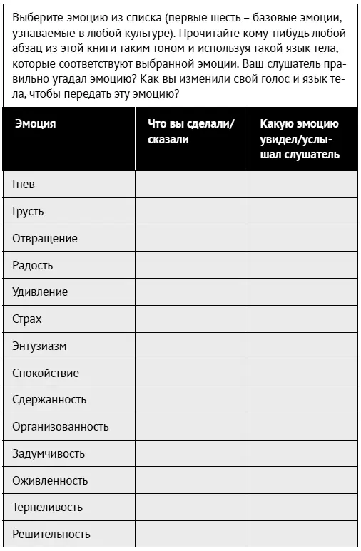 Теперь выберите другую эмоцию из списка и на этот раз без слов покажите эту - фото 170