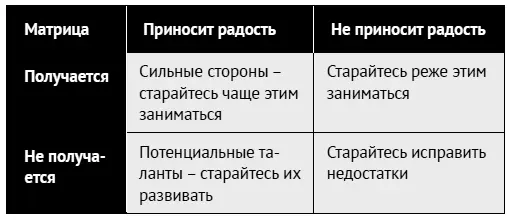 Джорданс трудом справлялся с огромным количеством обязанностей которые взвалил - фото 190