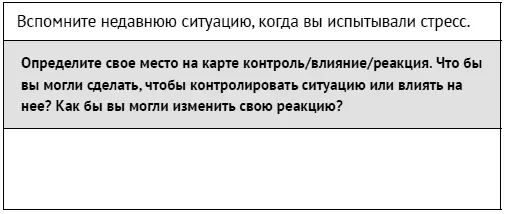 Умение контролировать и говорить нет Слишком большой объем работы - фото 195