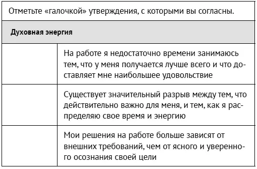 Теперь обсудим какие действия вы могли бы предпринять по пяти катег - фото 196