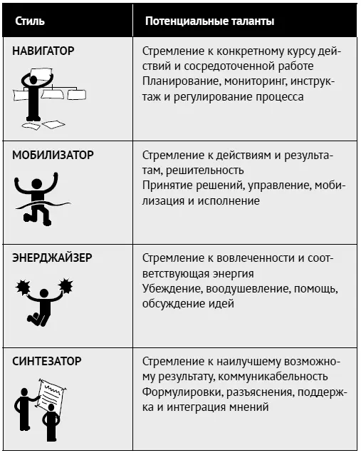 Пару слов в заключение Оказалось люди забывают что вы говорите люди - фото 204