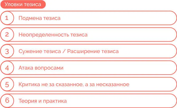 Давайте подробно рассмотрим ка - фото 114