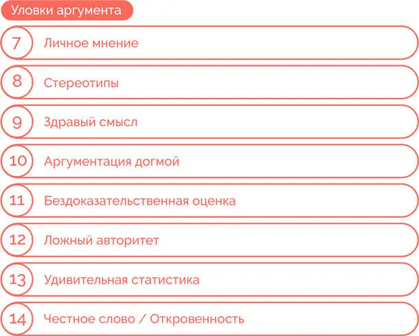 Давайте подробно рассмотрим каждую из 30 уловок обращая внимания на - фото 115