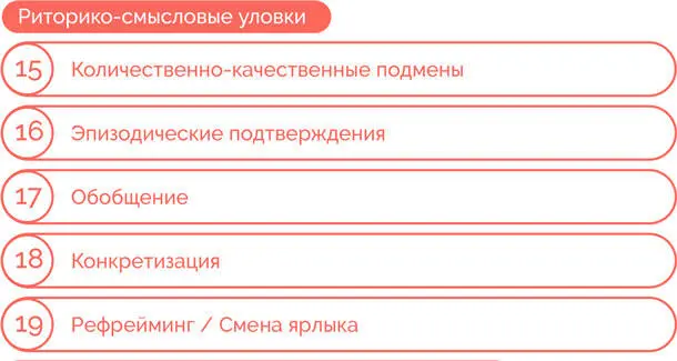 Давайте подробно рассмотрим каждую из 30 уловок обращая внимания на примеры - фото 116