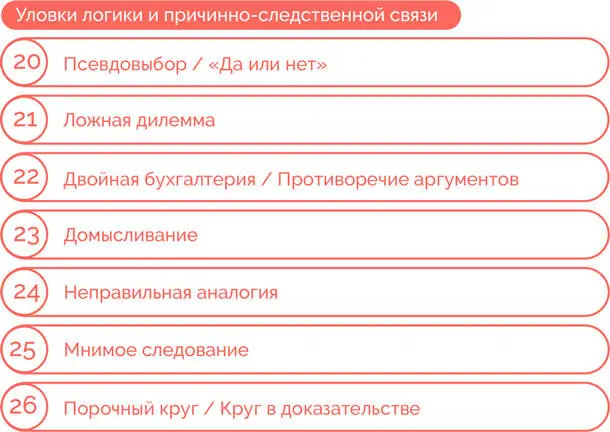 Давайте подробно рассмотрим каждую из 30 уловок обращая внимания на примеры - фото 117