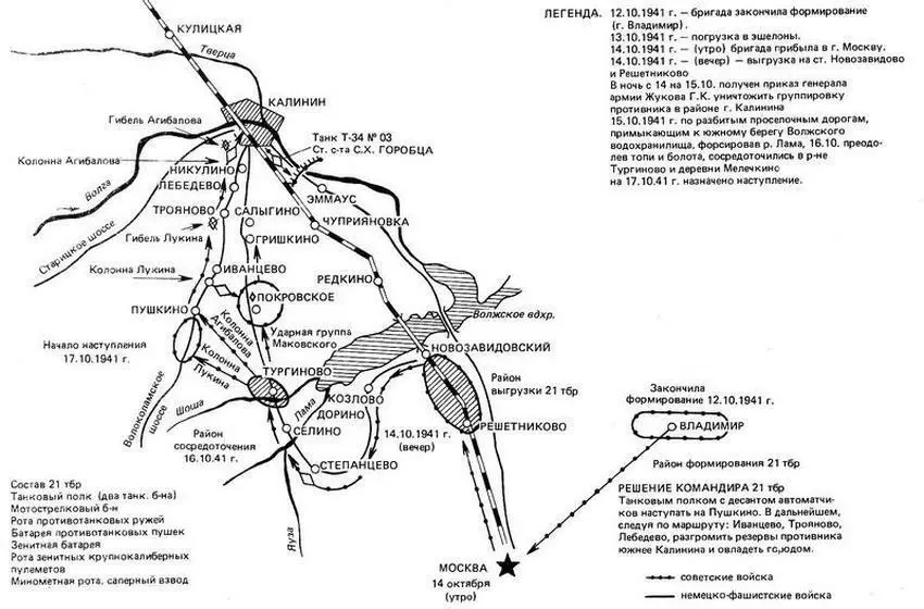 Картасхема действий танкистов 21й танковой бригады 1417 октября 1941 года - фото 36