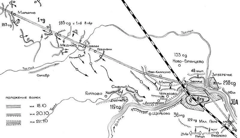 Сражение на Ленинградском шоссе 1721 октября 1941 года У Конева подобное - фото 54