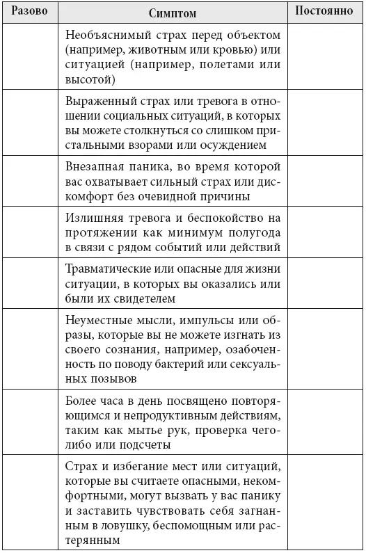 Тревога и эмоции и их взаимосвязь с осознанностью Если вы когданибудь - фото 5