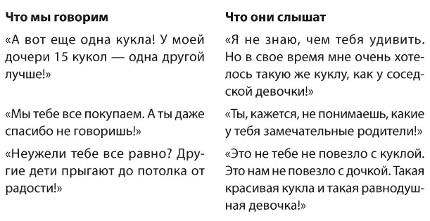СИТУАЦИЯ Маме захотелось порадовать дочь новой куклой Что говорит мама - фото 2