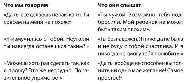 СИТУАЦИЯ Мама заходит в комнату и видит что ее ребенок сидит на подоконнике и - фото 3