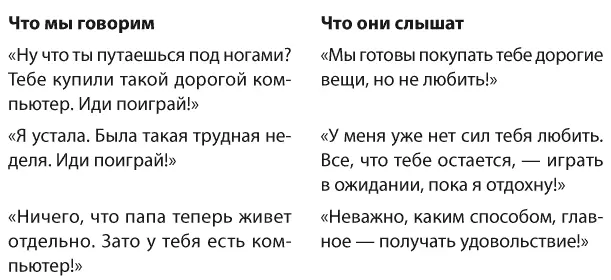 СИТУАЦИЯ Мама моет посуду рядом крутится любопытная дочка Что может - фото 5