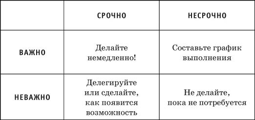 Небольшие усилия помогут превратить ваш ежедневник в источник ценной информации - фото 1