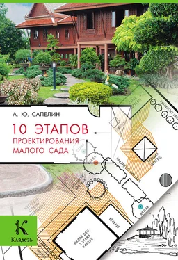 Александр Сапелин 10 этапов проектирования малого сада