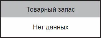 Рис 418Товарный запас Первичные категории Если сайт продает продукты - фото 38