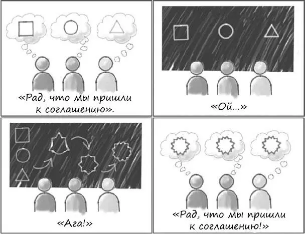 Суть в том что если у меня есть какаято идея я ее записываю на бумаге а вы - фото 5