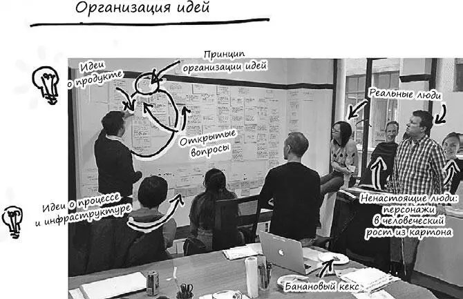 После этого мы уже были способны сформировать полноценное видение идеального - фото 104