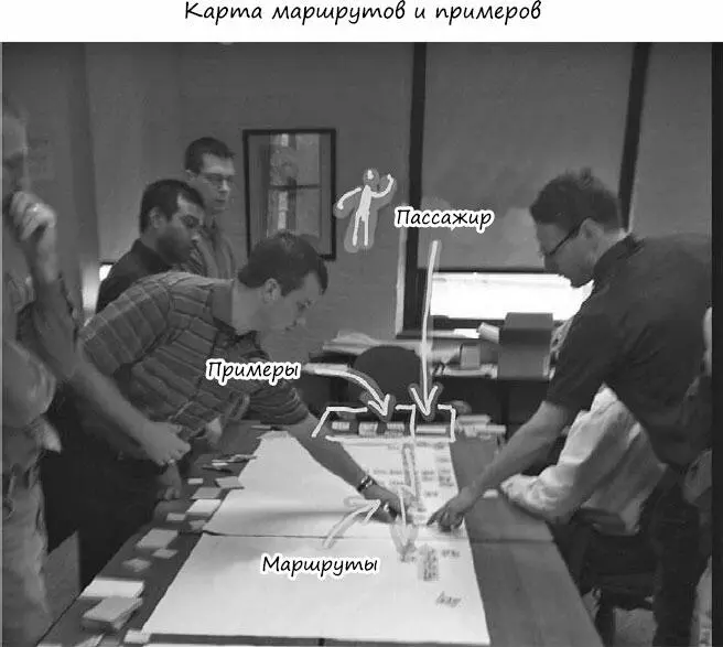 Следуйте простому плану 1 Предложите идею для исследования 2 Выберите - фото 113