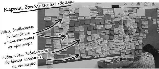 Нам повезло что на заседании собрались творческие люди привычные к методу - фото 21