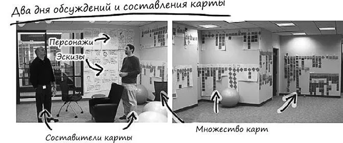 После того как карта была составлена SEP обучила сотрудников FORUM составлять - фото 29