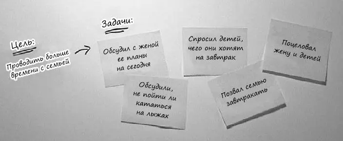 Я ориентирован на детали Как правило выполняя это упражнение некоторые люди - фото 46