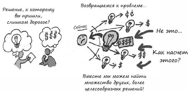 Обсудите Как Очень часто присутствуя на обсуждении историй я слышу чейто - фото 63