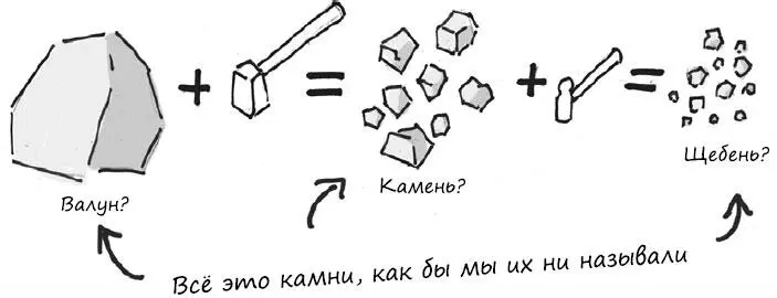 Мой инструмент для разбивания камней большой молот И он отлично работает - фото 80