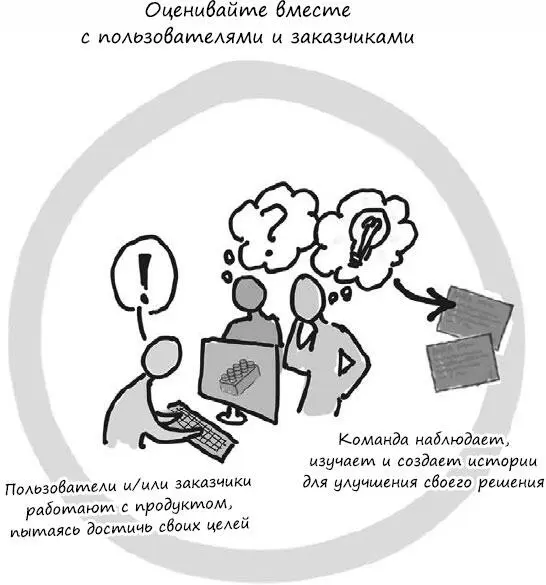 Обычно достаточно означает готовый экран или последовательность экранов - фото 90