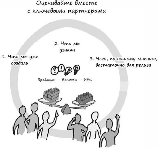 Познакомьте их с продуктом и продемонстрируйте его В рамках демонстрации - фото 91