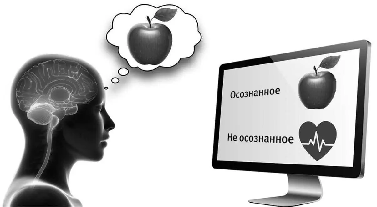 Рис 82 Допустим компьютер измеряет информацию обрабатываемую вашим мозгом - фото 61