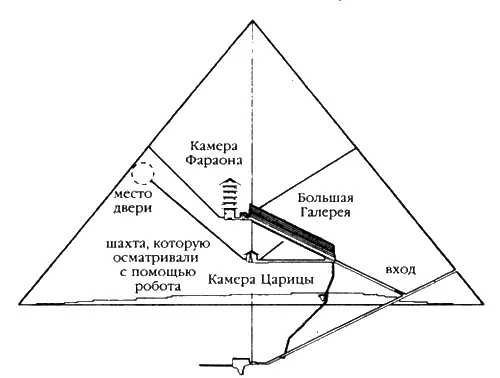 Рис 1 Поперечное сечение Великой пирамиды на котором показаны камеры ходы и - фото 4