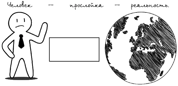 А откуда люди берут представление о мире Вот у меня оно откуда Ты просто - фото 1