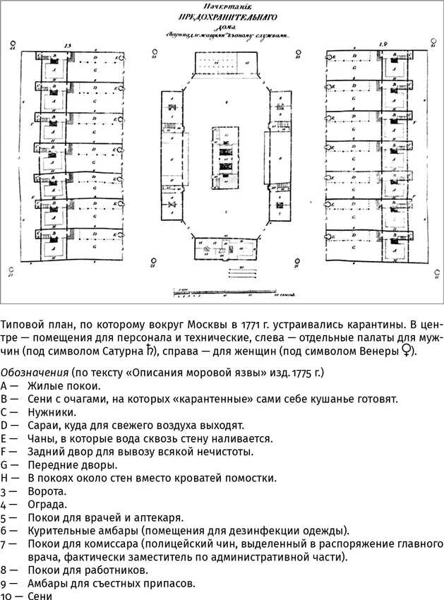 Сознавая угрозу Амвросий просил Еропкина опечатать собранные деньги Для этого - фото 19