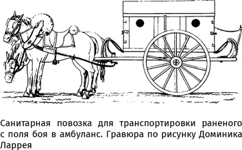 Короб везут две лошади одна из них под седлом на ней едет санитар Доктор - фото 24