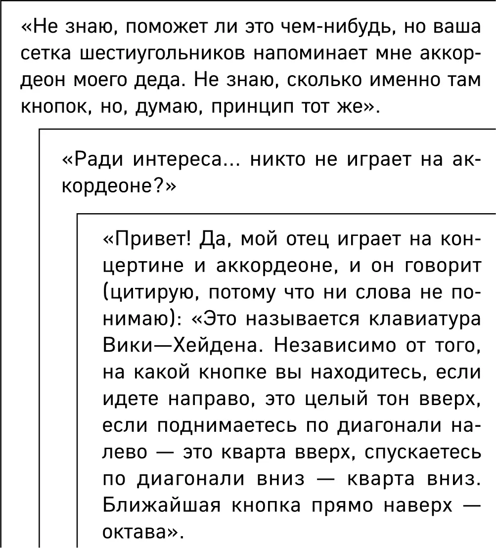Мы с Энди устроили мозговой штурм изучая все что можно о песне и ее - фото 2