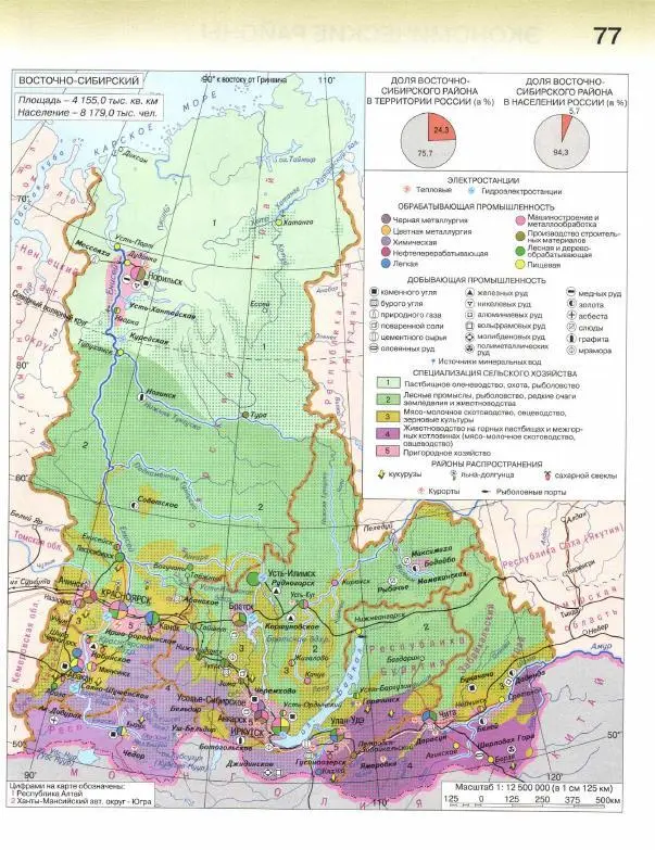 Дальний Восток Внешнеэкономические связи России - фото 53