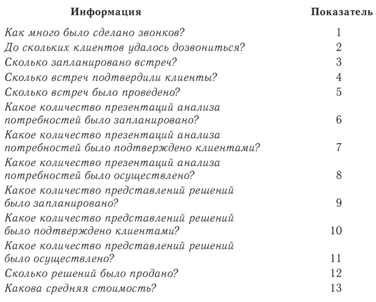 Данная информация должна быть либо занесена в компьютерную базу данных либо - фото 2