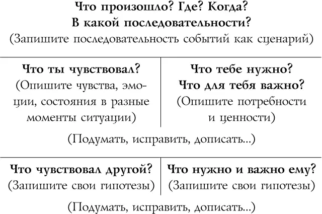 Удивительно но одно только матвеевское упражнение ТТ способно значительно - фото 6