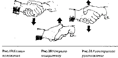 Чтобы полностью определиться относительно намерений человека понаблюдайте за - фото 16