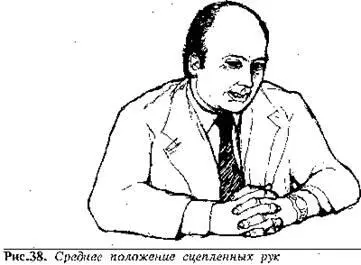 Существует зависимость между положением рук и силой негативного чувства - фото 29